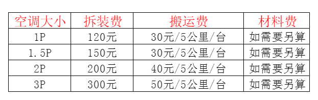 咸宁市空调移机及费用电话在哪里找